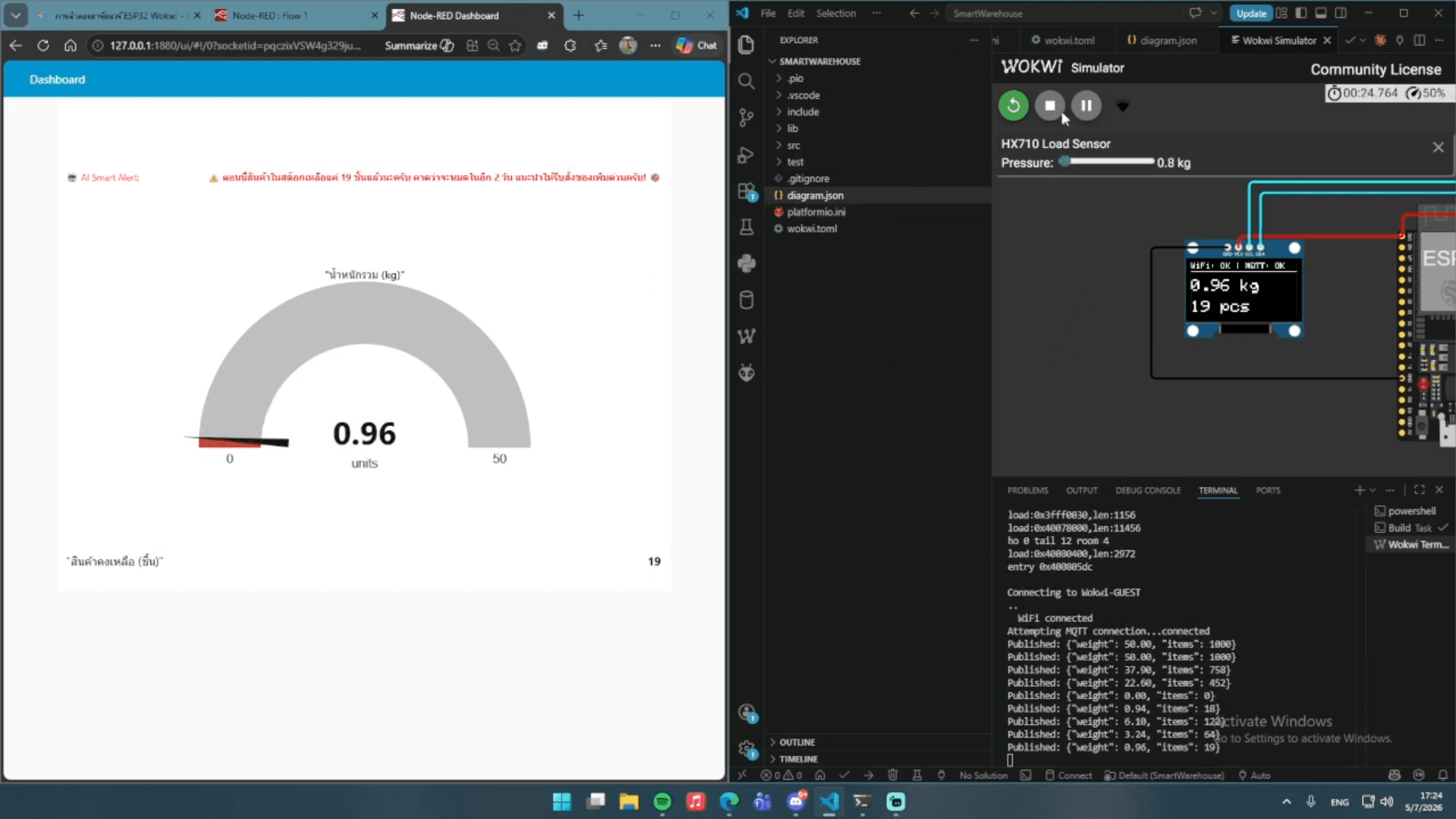 Node-RED Dashboard และการจำลองระบบ Smart Warehouse